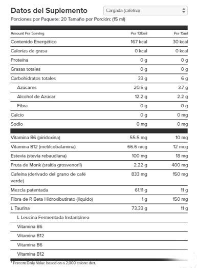 Componentes y tabla nutricional de Cetonas Pruvit con cafeína